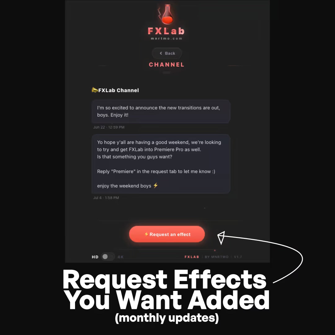 FXLAB