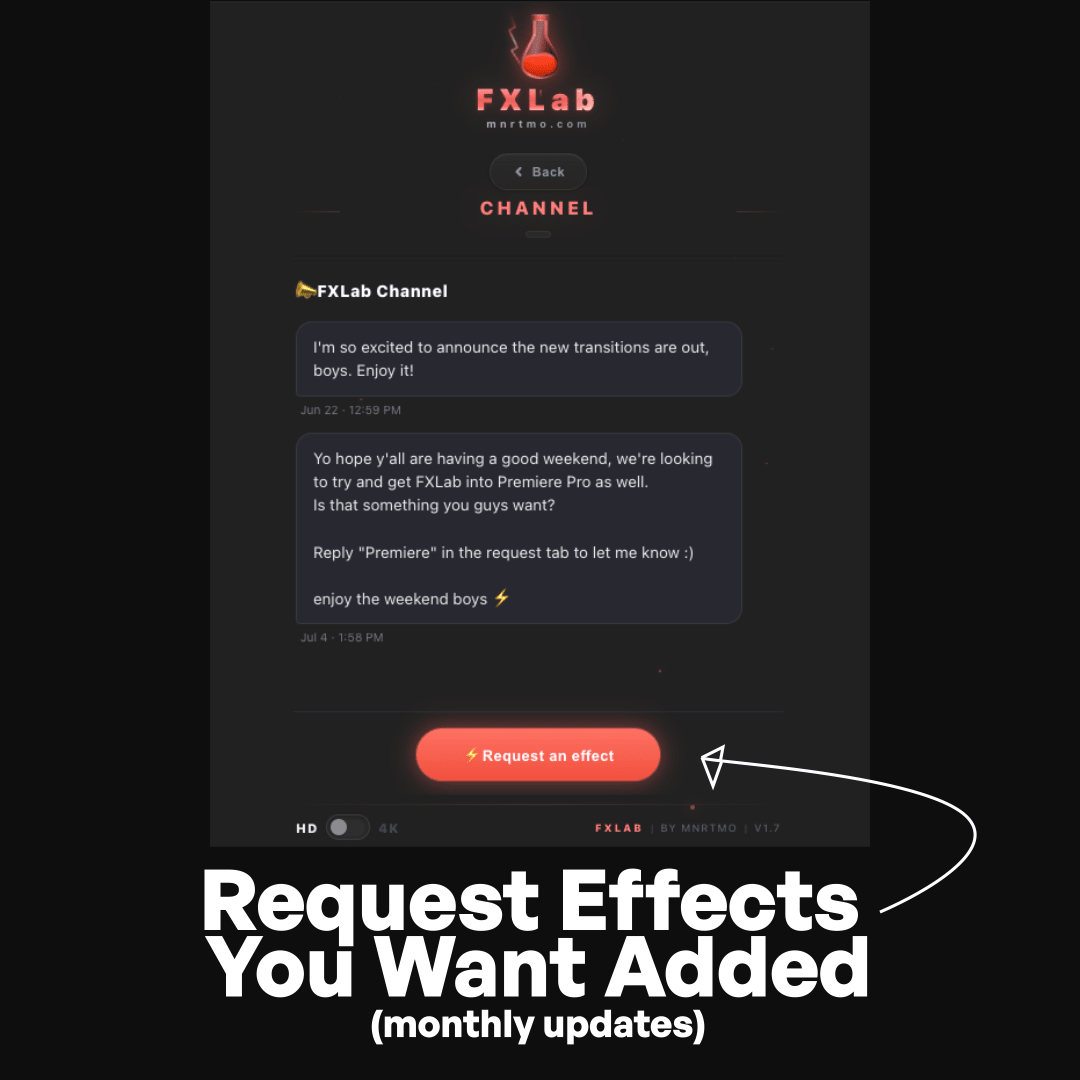 FXLAB