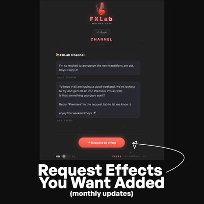 FXLAB